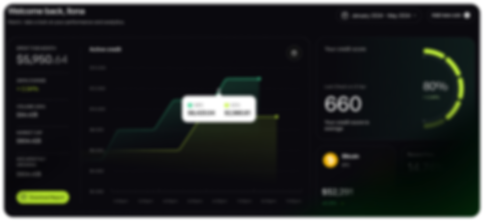 BloxBud dashboard preview